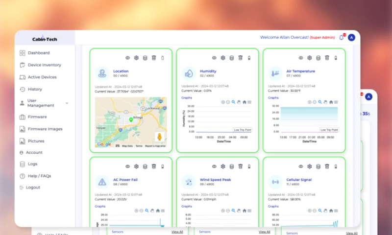 Tracer Technology Systems