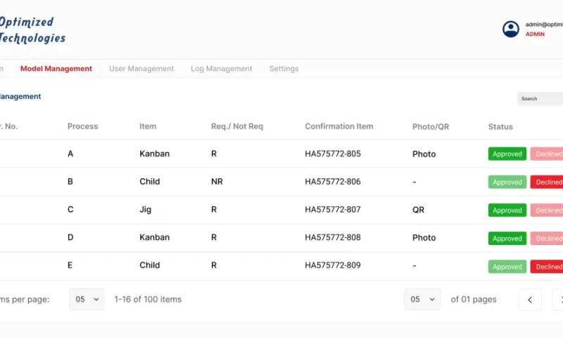 Optimized Technologies Inc. - Digital Changeover: Optical Character Recognition