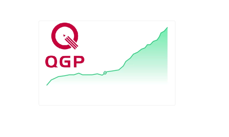 QGP - Link Building for a Large CBD Brand in Canada