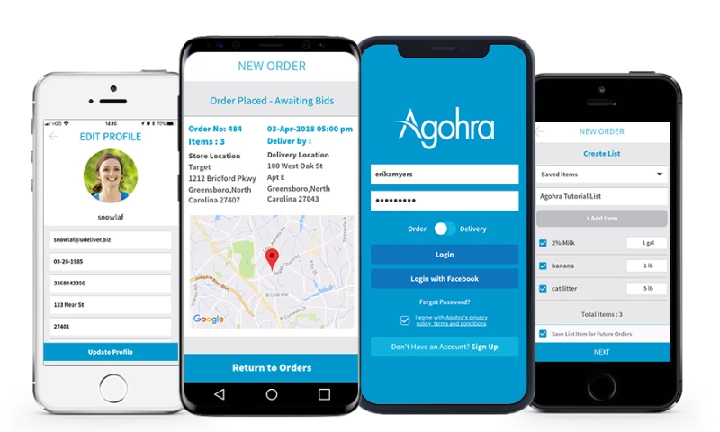 Techtic Solutions - AGOHRA