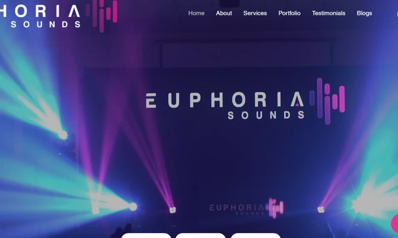 Three Sixty Plus - Euphoria Sounds