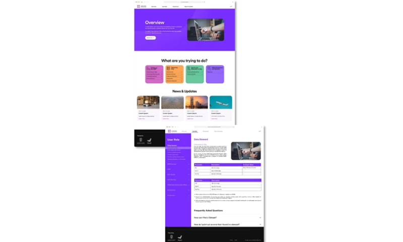 Dmp User Guide Development