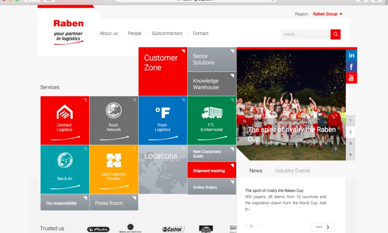 Macopedia Sp. z o.o. - Raben