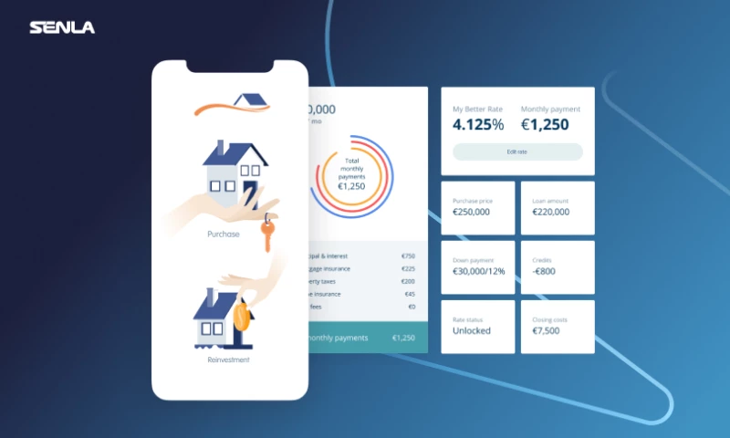 SENLA - App for real estate mortgage operations