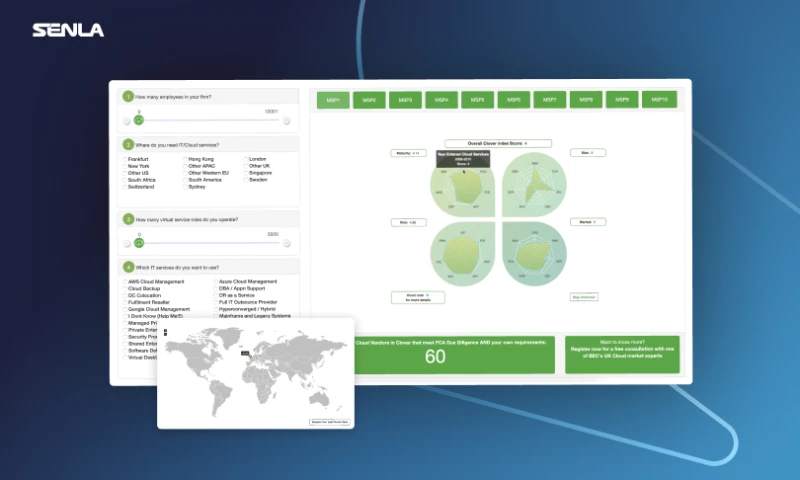 SENLA - Salesforce Customization for Sanofi