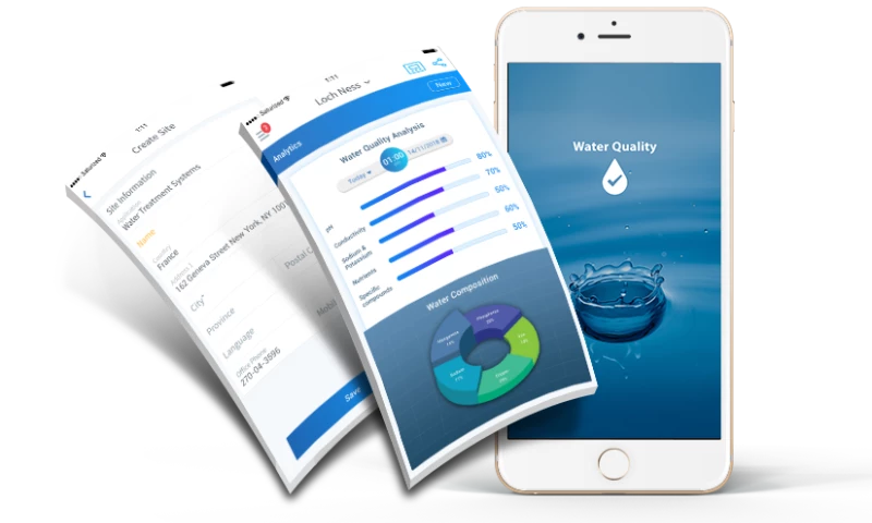 Biz 4Solutions - Water Testing and Analysis