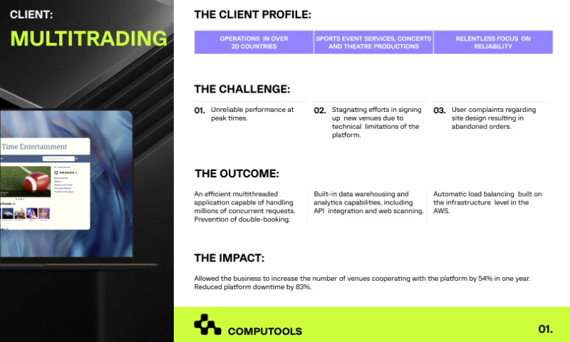 Computools - A multifunctional entertainment app for event discovery and booking