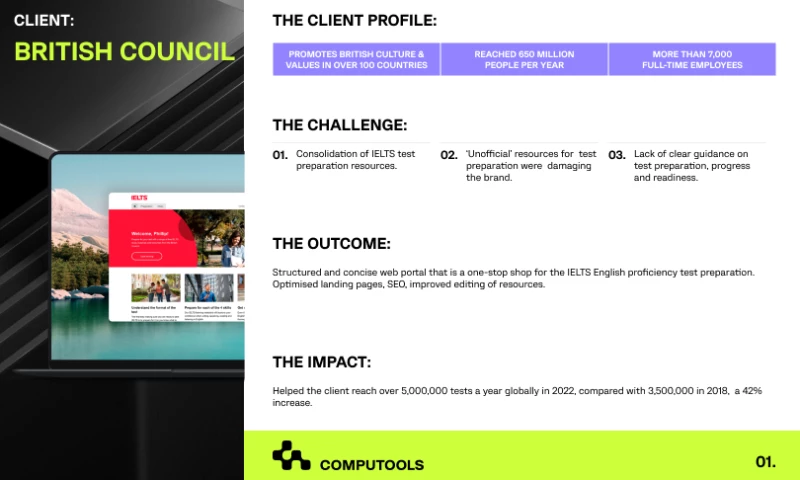 Revitalised and optimised web site for the global audience that promotes IELTS test