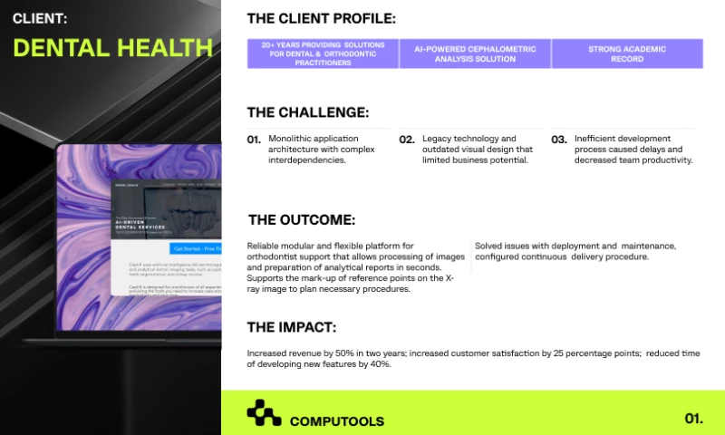 AI services for a leading online dental platform, enhancing X-ray analysis and patient records management
