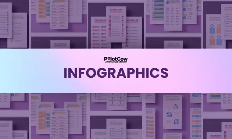 PilotCow Studio - Infographics