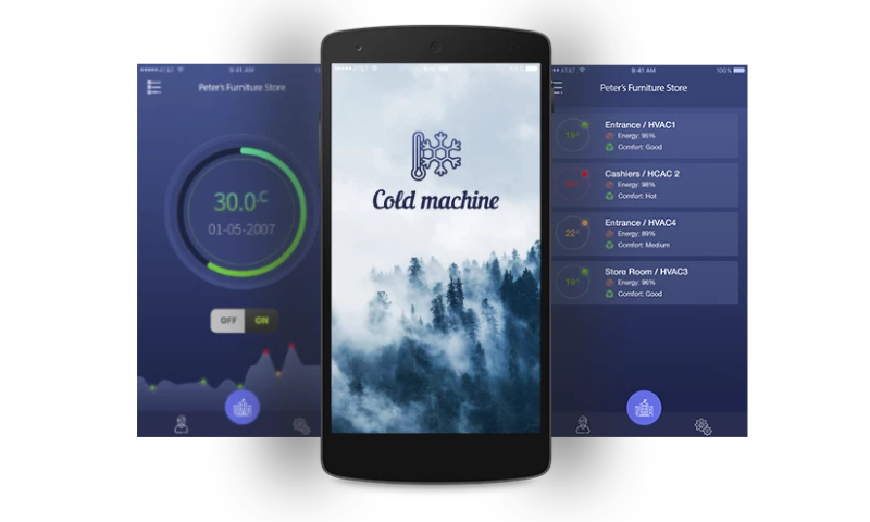 Biz 4Solutions - Cold Machine - IoT based App to Monitor Real Time Temperature Inside a Building