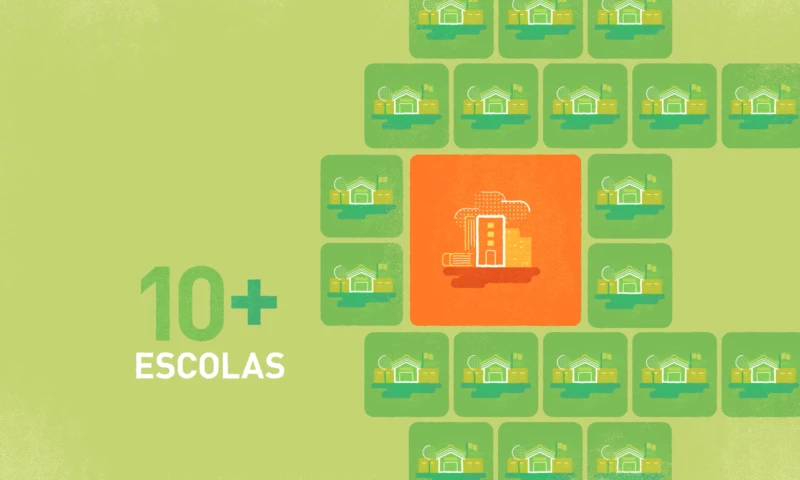 Kano Studio - Fundação Lemann GAP