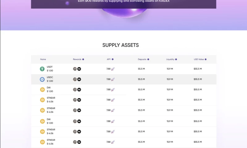 Lending Platform