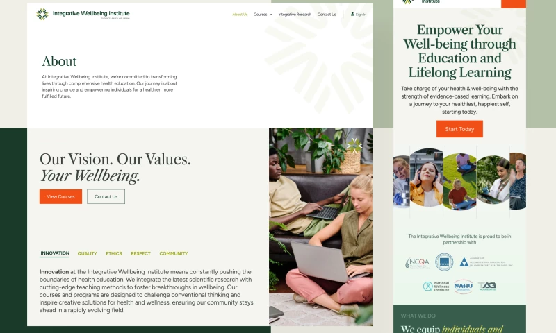 Integrative Wellbeing Institute