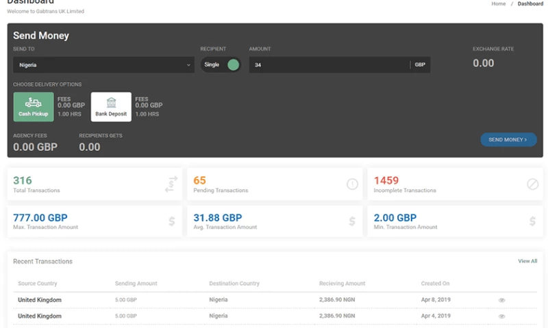 Lvivity LLC - GabTrans