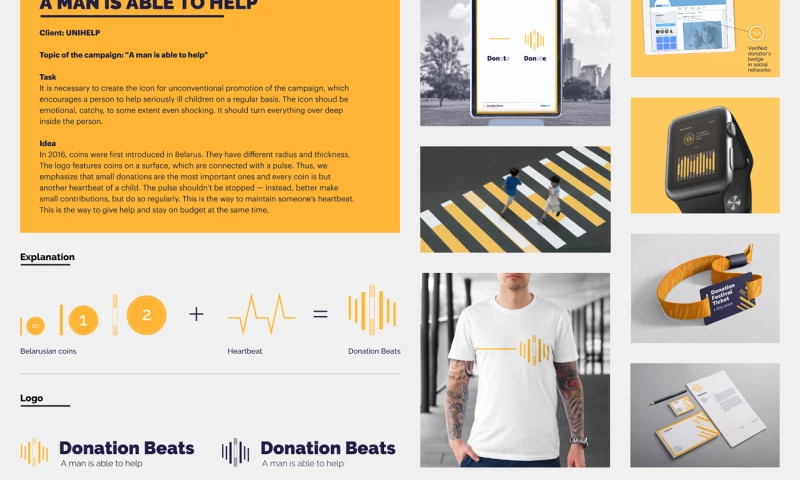 Moloko - Unihelp project