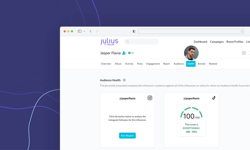 A Leading Influencer Marketing Platform