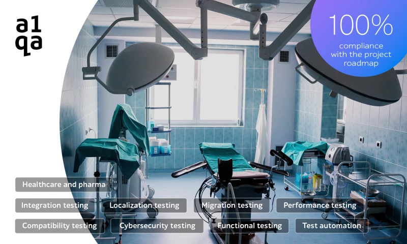 a1qa - Assuring medical device embedded software quality while complying with IEC 62304