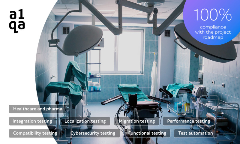 a1qa - Assuring medical device embedded software quality while complying with IEC 62304