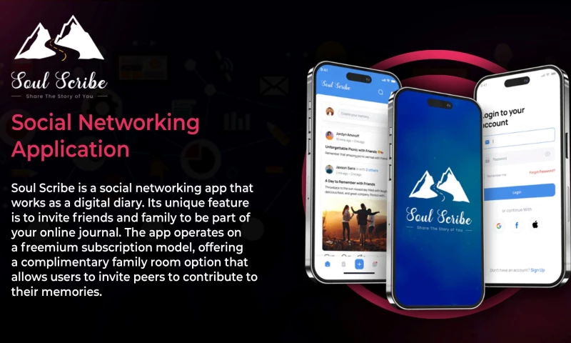 AppsNative SaaS Lab - Social Networking App