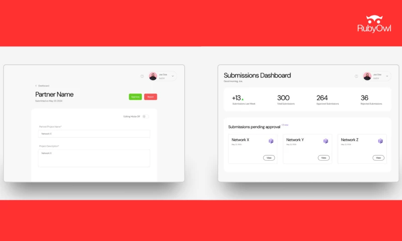 Dashboard Design & Development