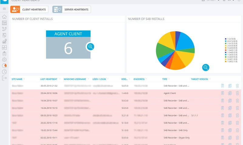 Bliscore - Call Management Solution