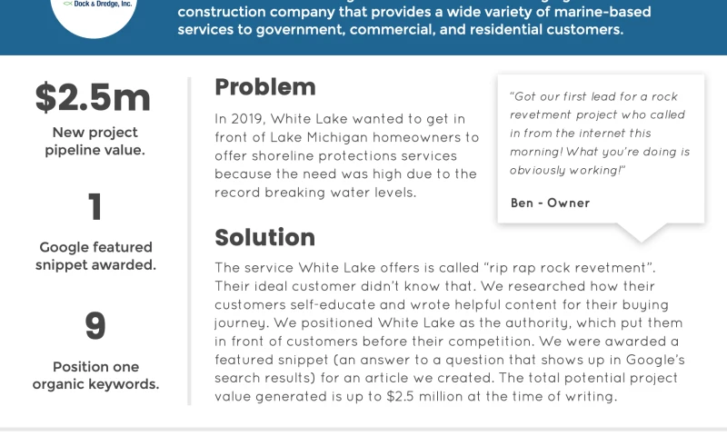 White Lake Dock & Dredge