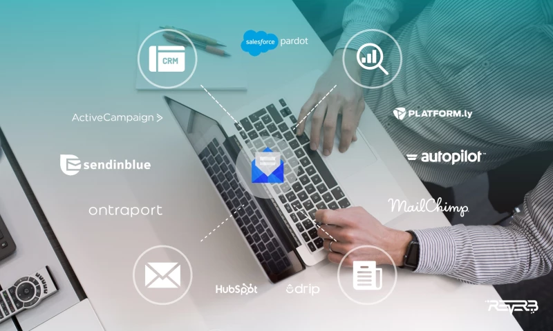 Marketing automation infographics