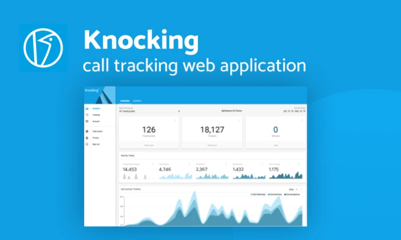 Clockwise Software - Knocking