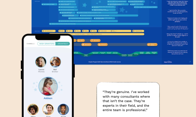 Designing Experiences that Deliver Hope & Strength