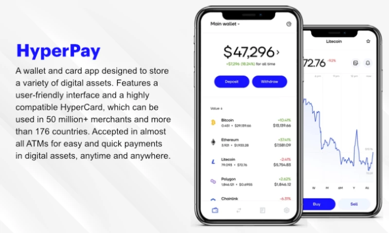 HyperPay - Wallet App