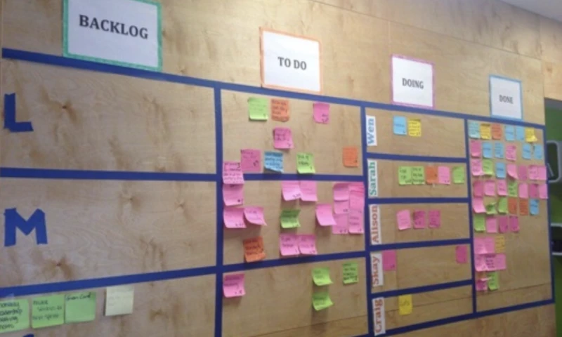 Solway - Agile Task Manager for Educational Institutions
