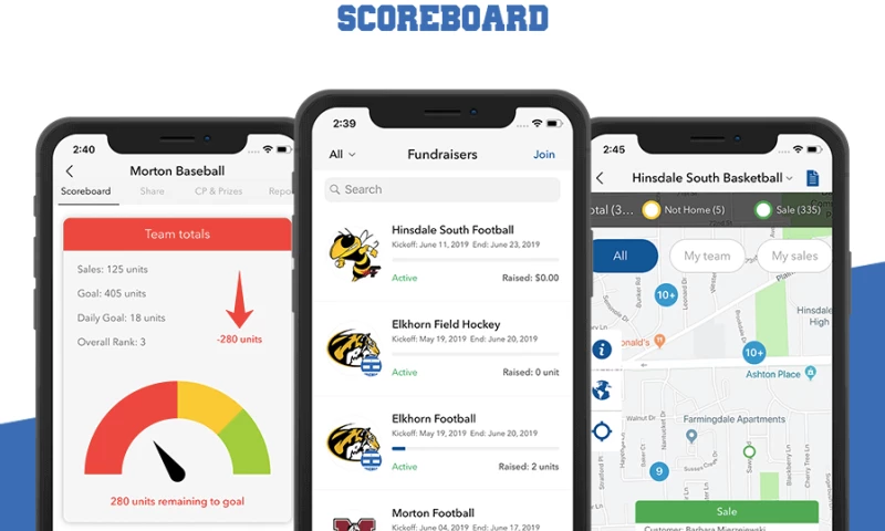 Score Board - Fund Raising