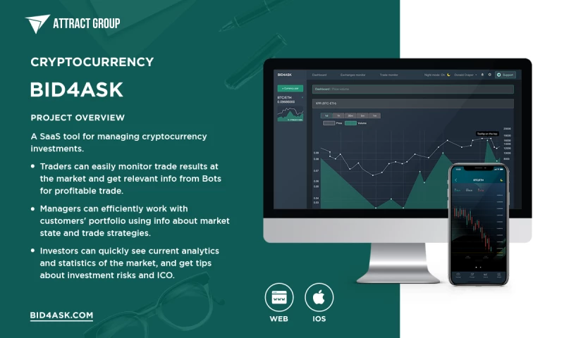 A SaaS platform for cryptotraders Bid4Ask