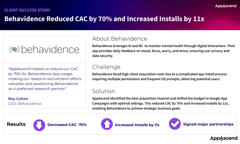 AppAscend - AppAscend x Behavidence: 70% lower CAC and 11x More Installs