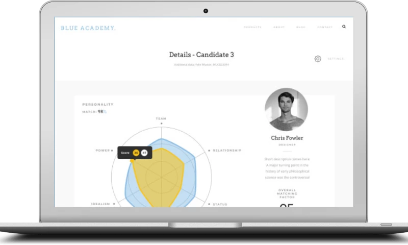 SpdLoad - BlueAcademy is a SaaS application for psychological tests