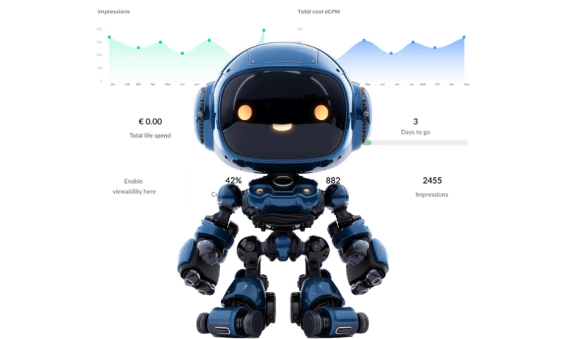 Artificial Intelligence Tool for Ad Generation