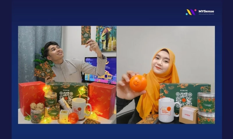 MYSense - Total Action of 33K From Potential Customers