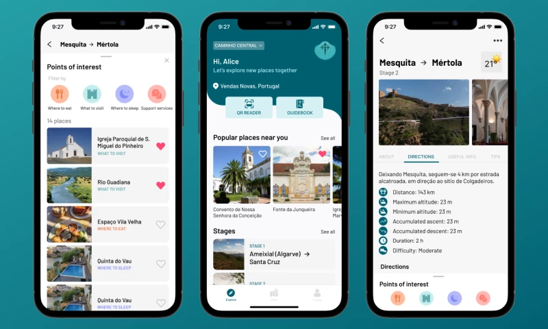 Codepoint - Turismo do Alentejo e Ribatejo