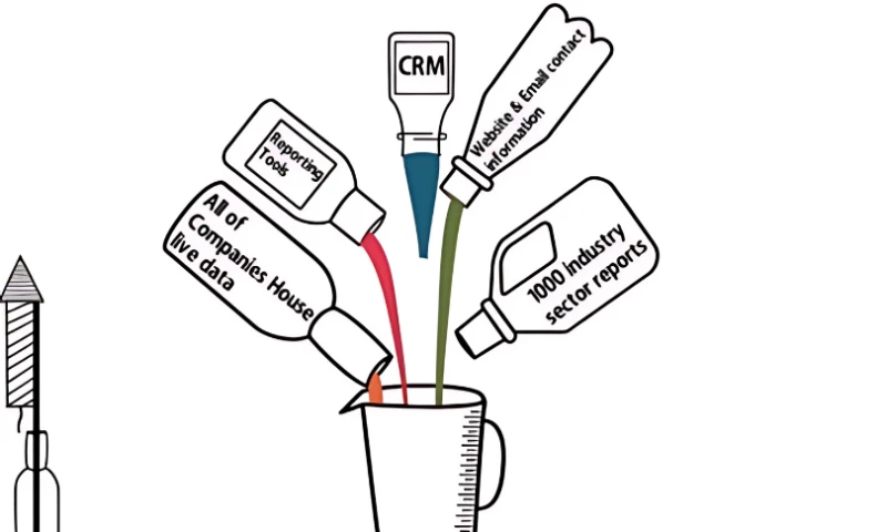 NovumLogic Technologies Pvt Ltd - Unique Sector Performance data