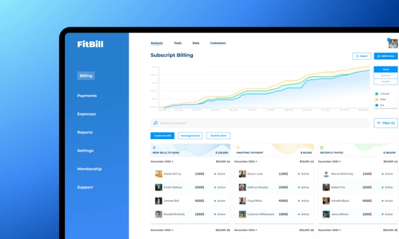 Leobit - FULL-CYCLE GYM MANAGEMENT SOFTWARE