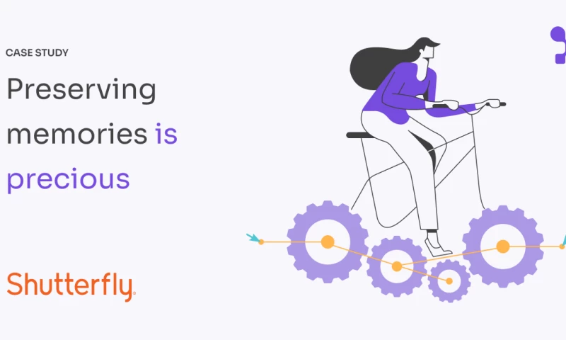 Shutterfly: An Infallible Code