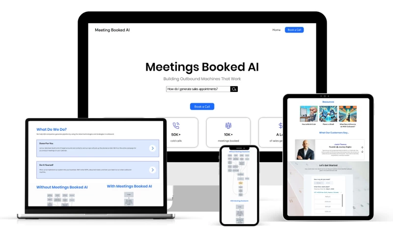Tech Webers - B2B Marketing Website