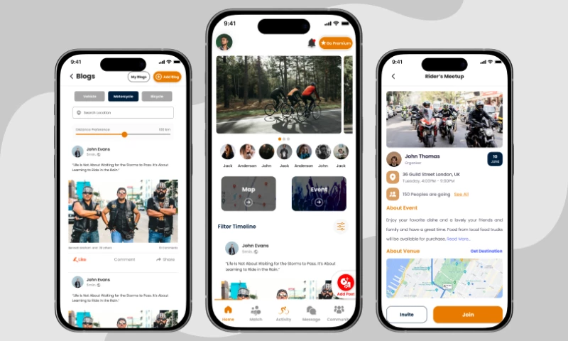 CodeWryters - CityRiders