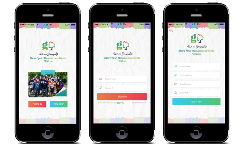 Codiant - Groopylife