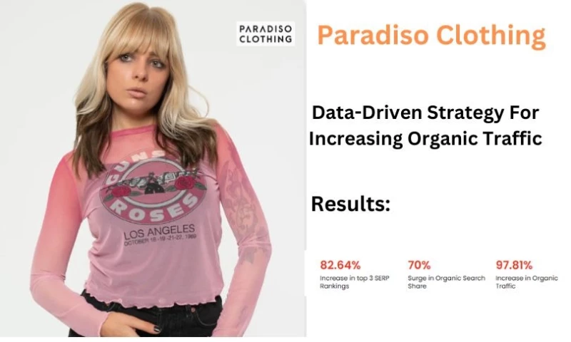 Webspero Solutions - SEO Case for Unisex Fashion Brand