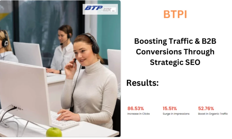 BTPI | 52.76% Boost in Organic Traffic