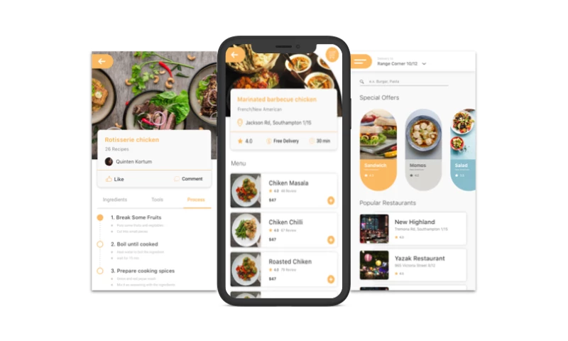 Biz 4Solutions - Eatzy - On-Demand Food Delivery App