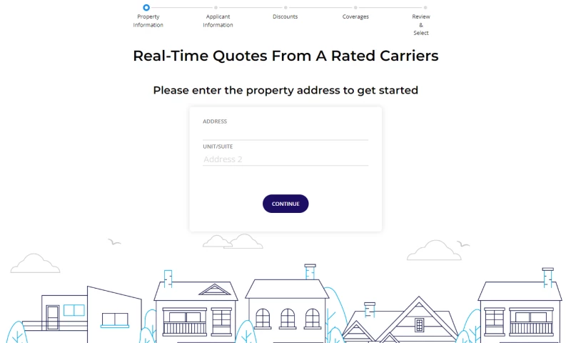 Startbit IT Solutions - MVC, C#, .NET Core, Azure, Angular