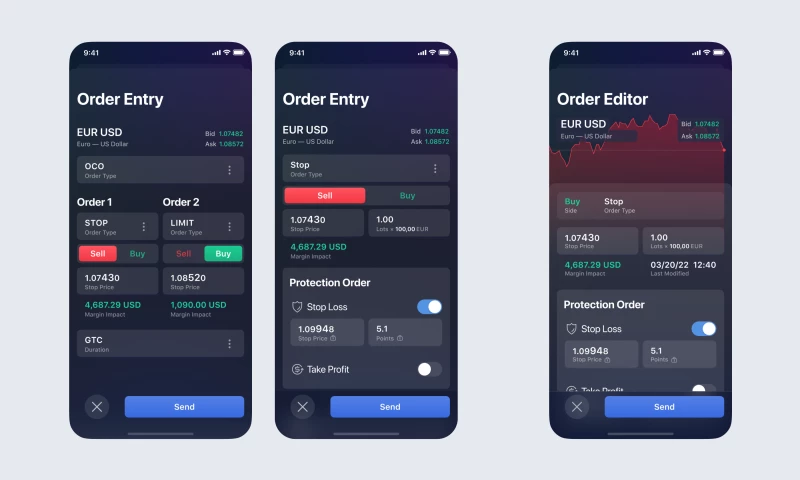 Devexperts - DXtrade Mobile